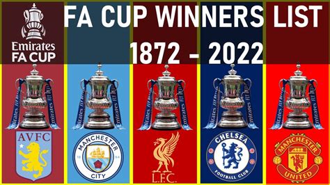 Sydney Cup Results 2024 (Latest & Past Winners List) .